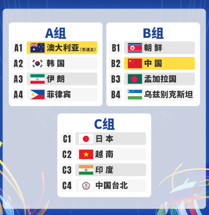 赛事资讯-6-1！中国女足0-8输英格兰2个月后 终于找回信心 剑指亚洲杯卫冕